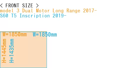 #model 3 Dual Motor Long Range 2017- + S60 T5 Inscription 2019-